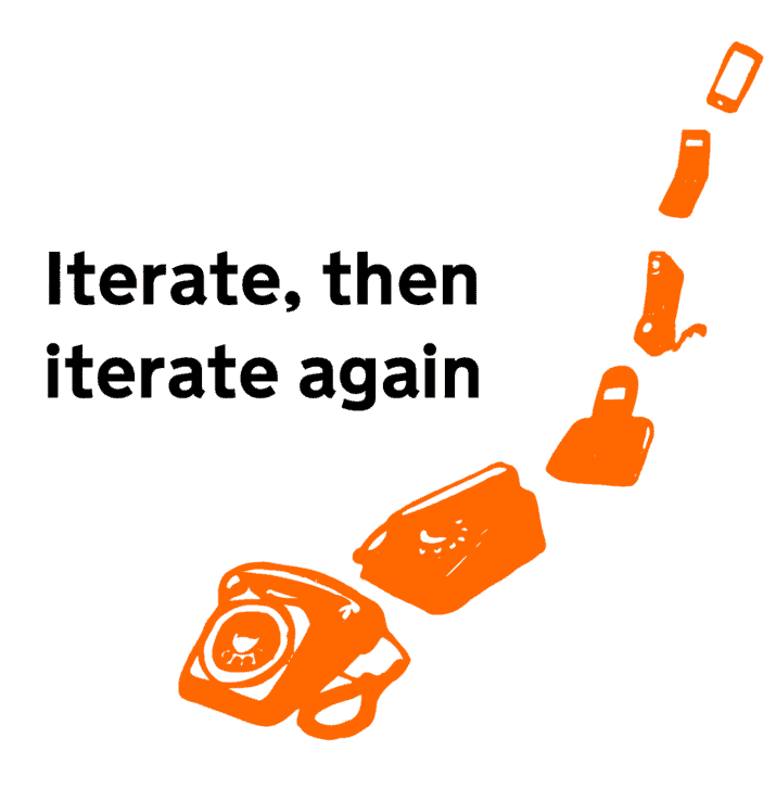 3Iterate.png