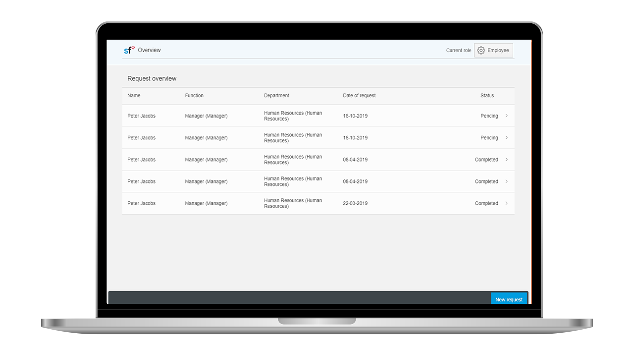 SAP Learning Request Forms