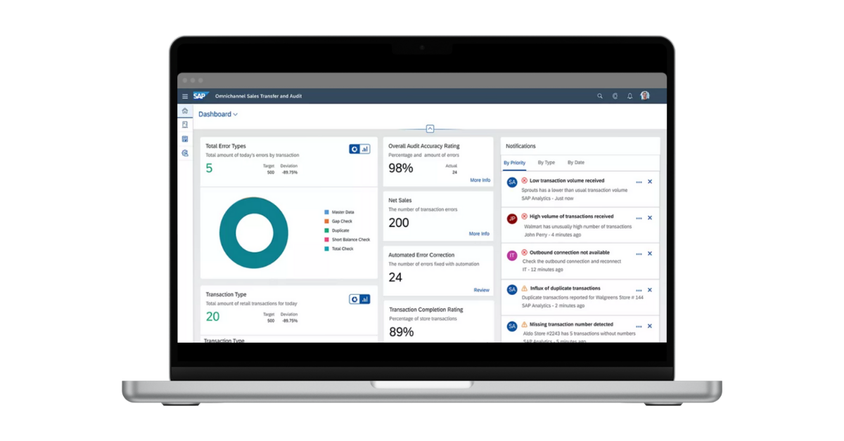 SAP Omnichannel Sales Transfer and Audit