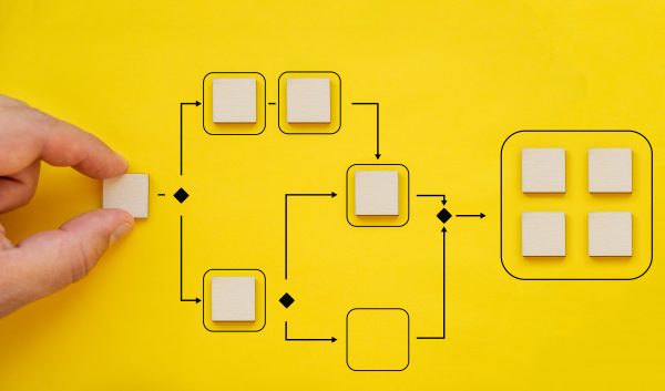 business process workflow automation with flowchart hand holding wooden cube block arranging