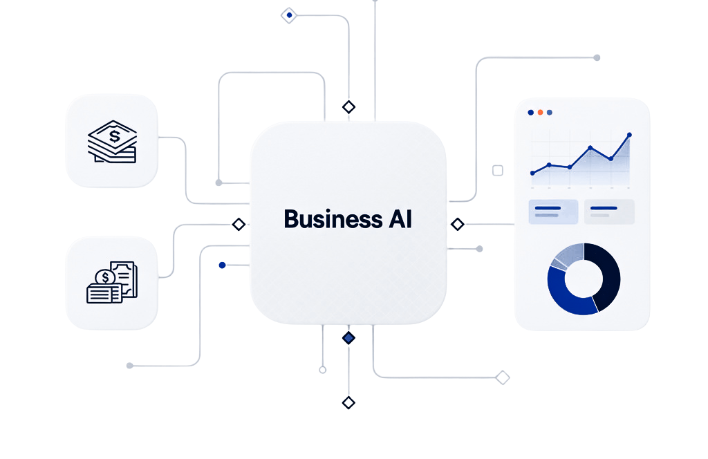 myBrand Conclusion - SAP Business AI
